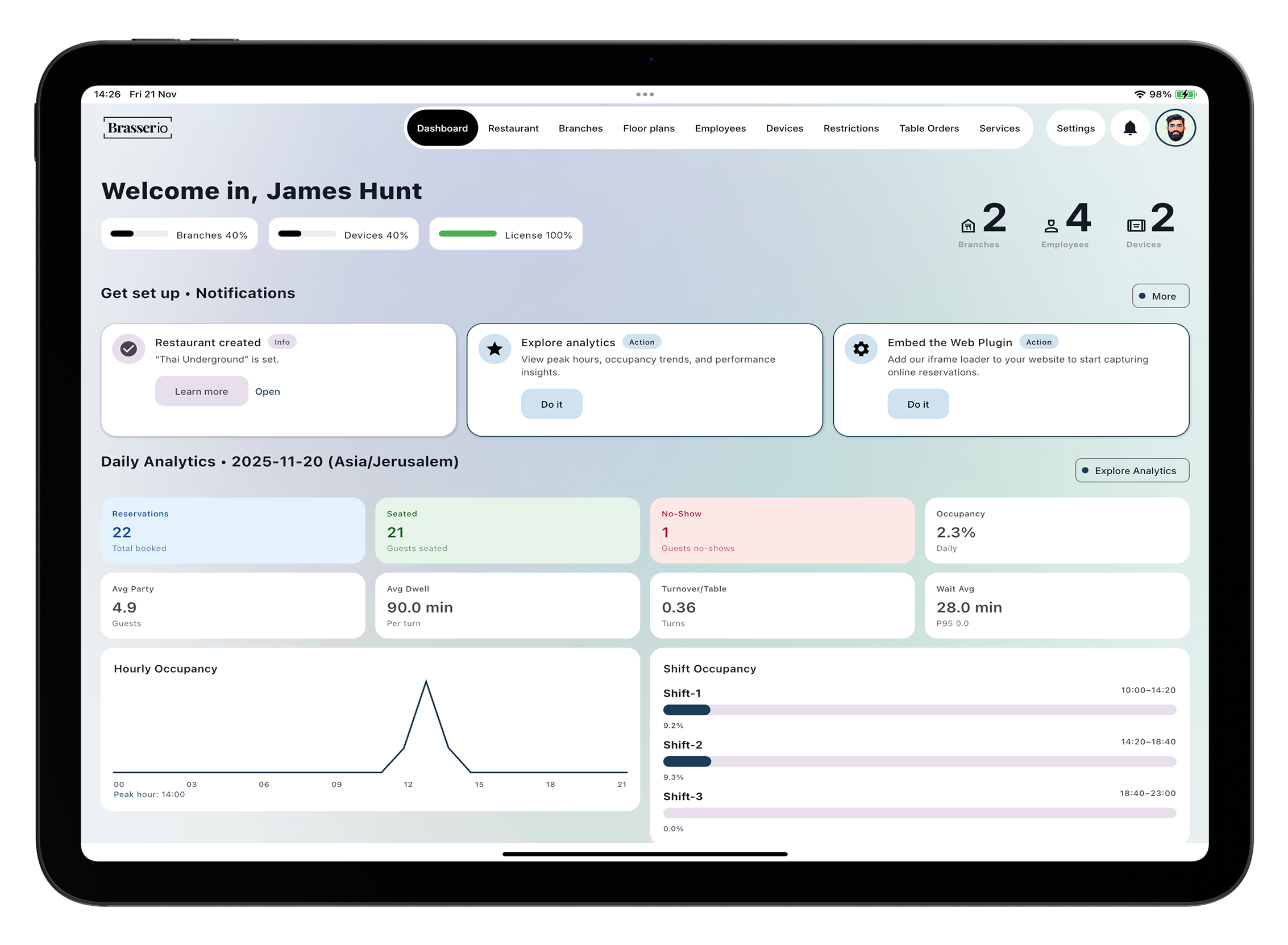 dashboard-screenshot